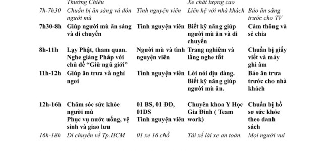 Tình nguyện viên tới thiền viện hỗ trợ người khiếm thị khám bệnh
